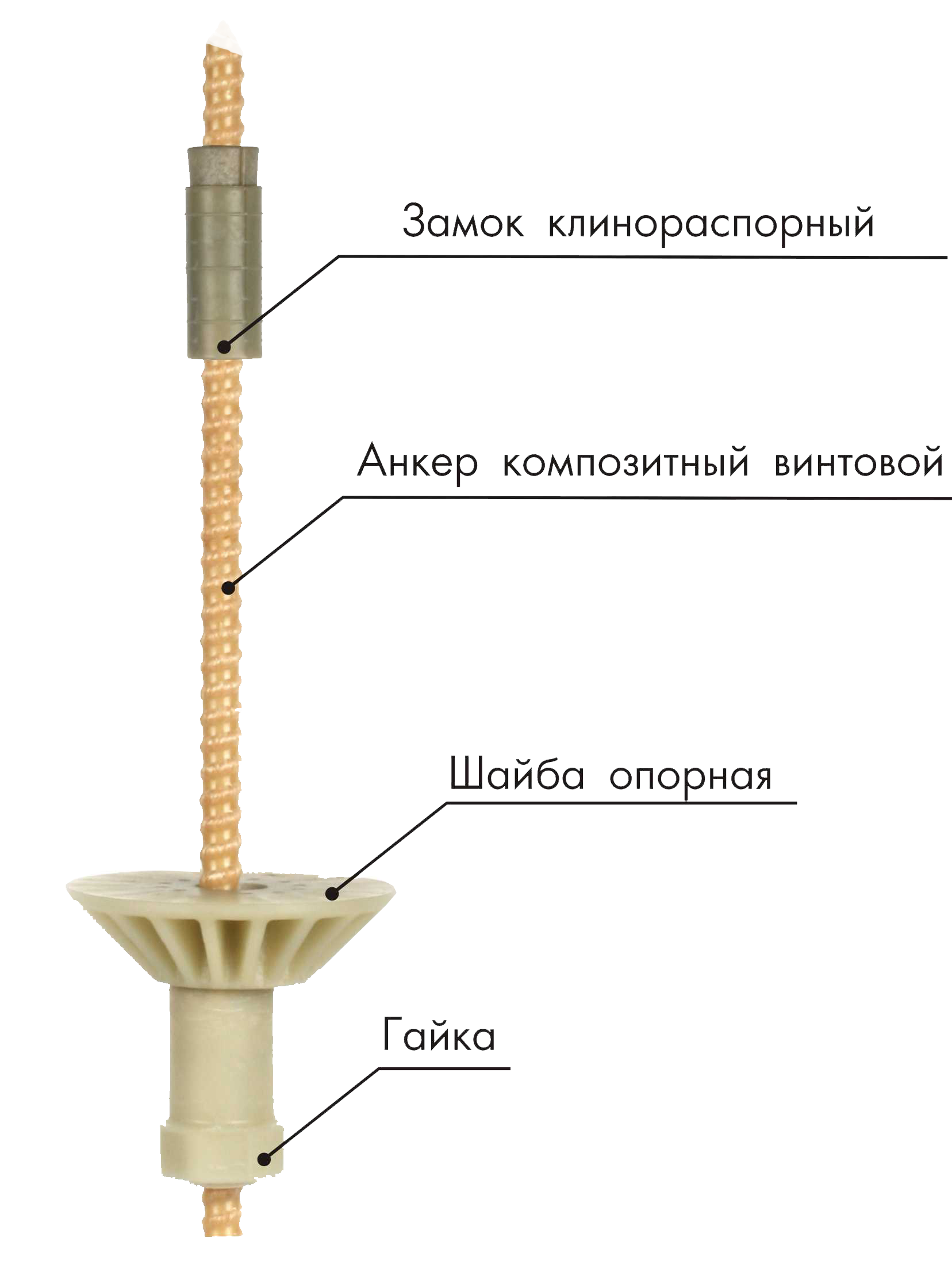 Конструкция анкера. Клинораспорный анкер кра-16. Анкерная крепь чертеж. Анкерная крепь м155. Анкер стеклопластиковый mgsl20.